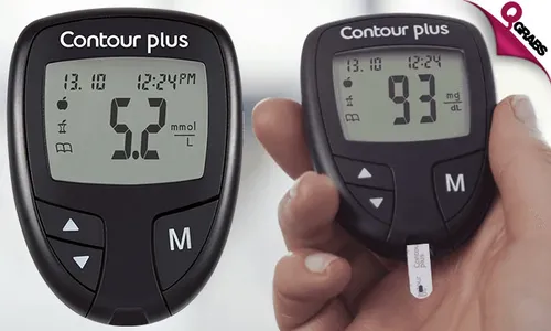 Blood Glucose Monitoring System!